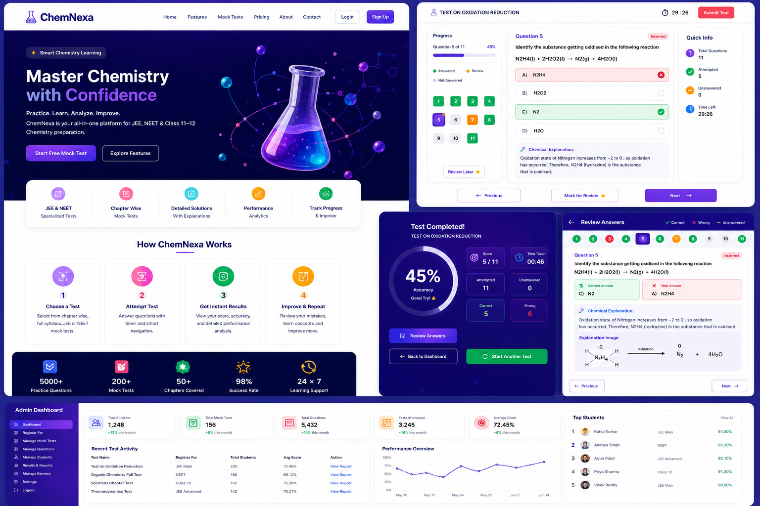 ChemNexa premium interface preview